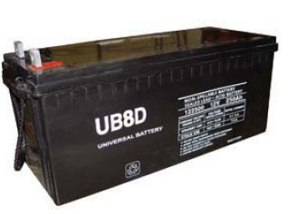 UB-8D