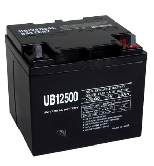 UB12500