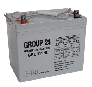 UB24-GEL