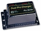 PRO2