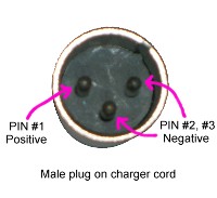 https://www.chargingchargers.com/images/xlr-diagram_small.jpg